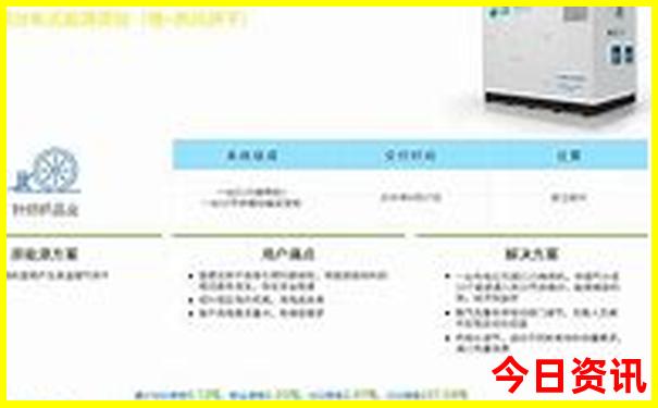 山东哪个城市消费低
