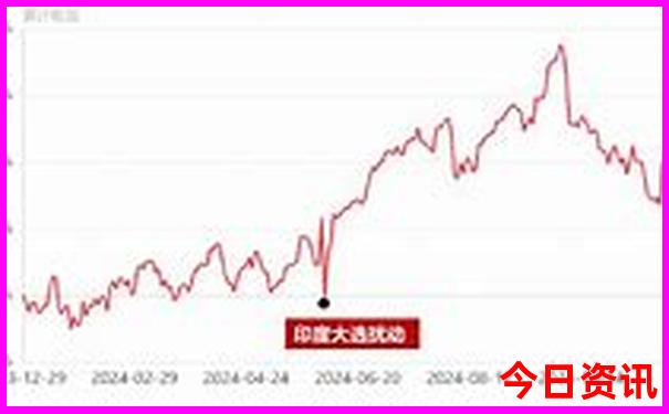 泰安旅游团报名三日游
