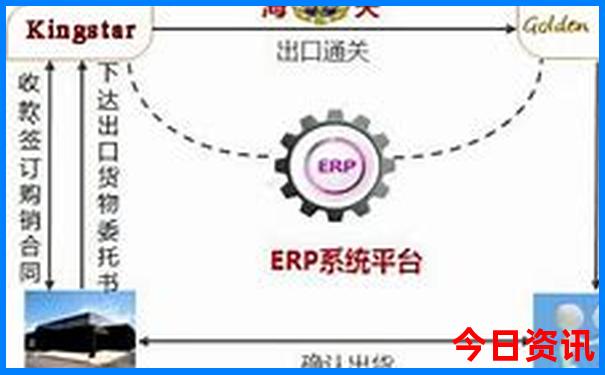 国外景点排行榜前十名