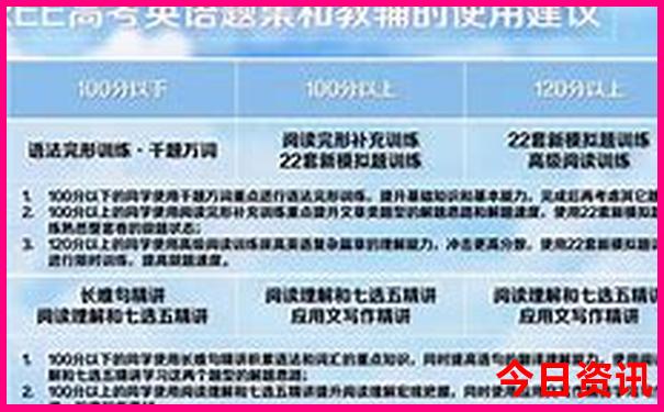 北京市内好玩的地方推荐
