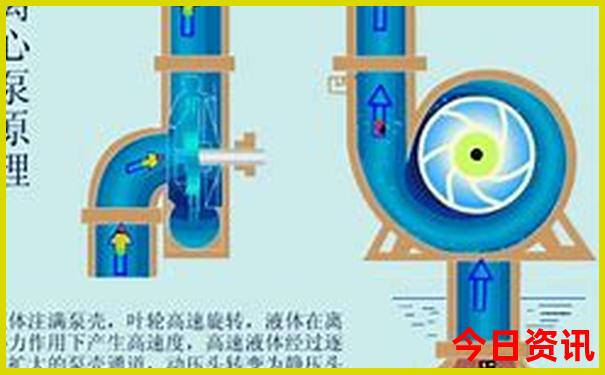 北京暑期游玩攻略