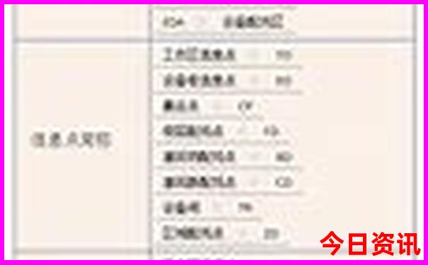 长治一日游景点自驾游