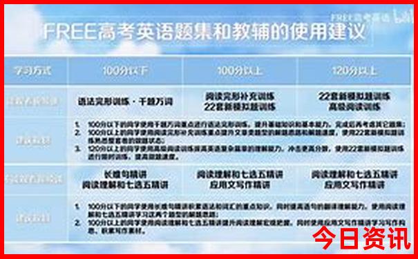 百里画廊自驾游最佳路线图