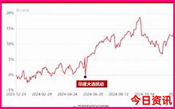 枣阳景点十大景点排名