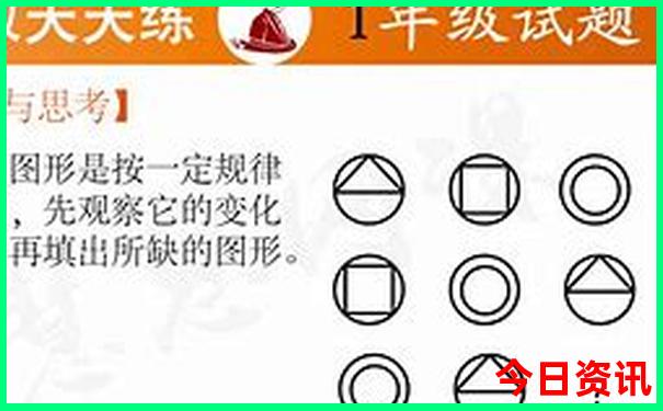 中国最贵十大景区