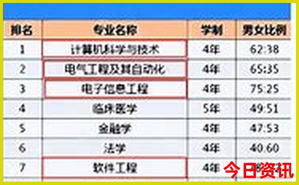 长沙去恩施自由行攻略