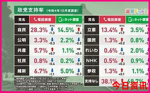 六月份三日游适合去哪