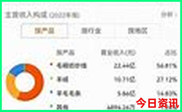 河南适合带孩子玩的地方