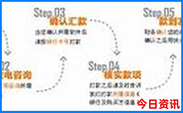 分析全流程7777788888领取方法管家婆老家必看官方入口-777788888管家婆免费